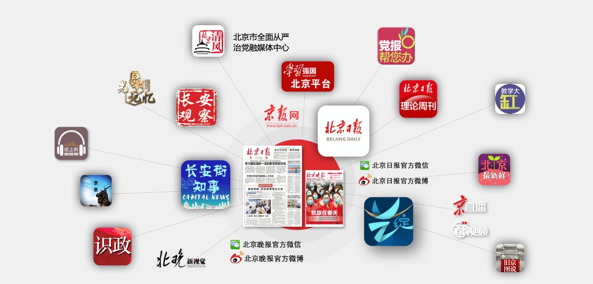 矩阵客户端矩阵纵横官网-第2张图片-亚星国际官网