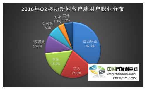移动新闻客户端功能央视新闻客户端pc版-第2张图片-亚星国际官网