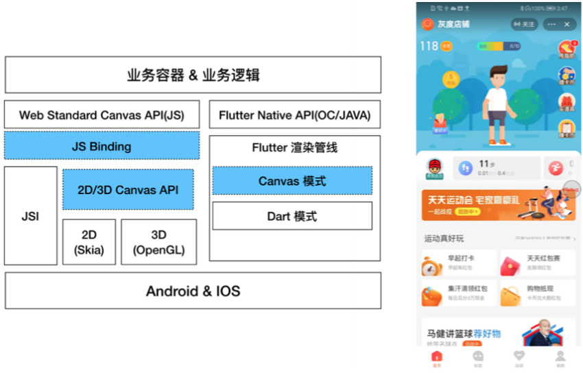 客户端业务客户端是电脑还是手机-第2张图片-亚星国际官网