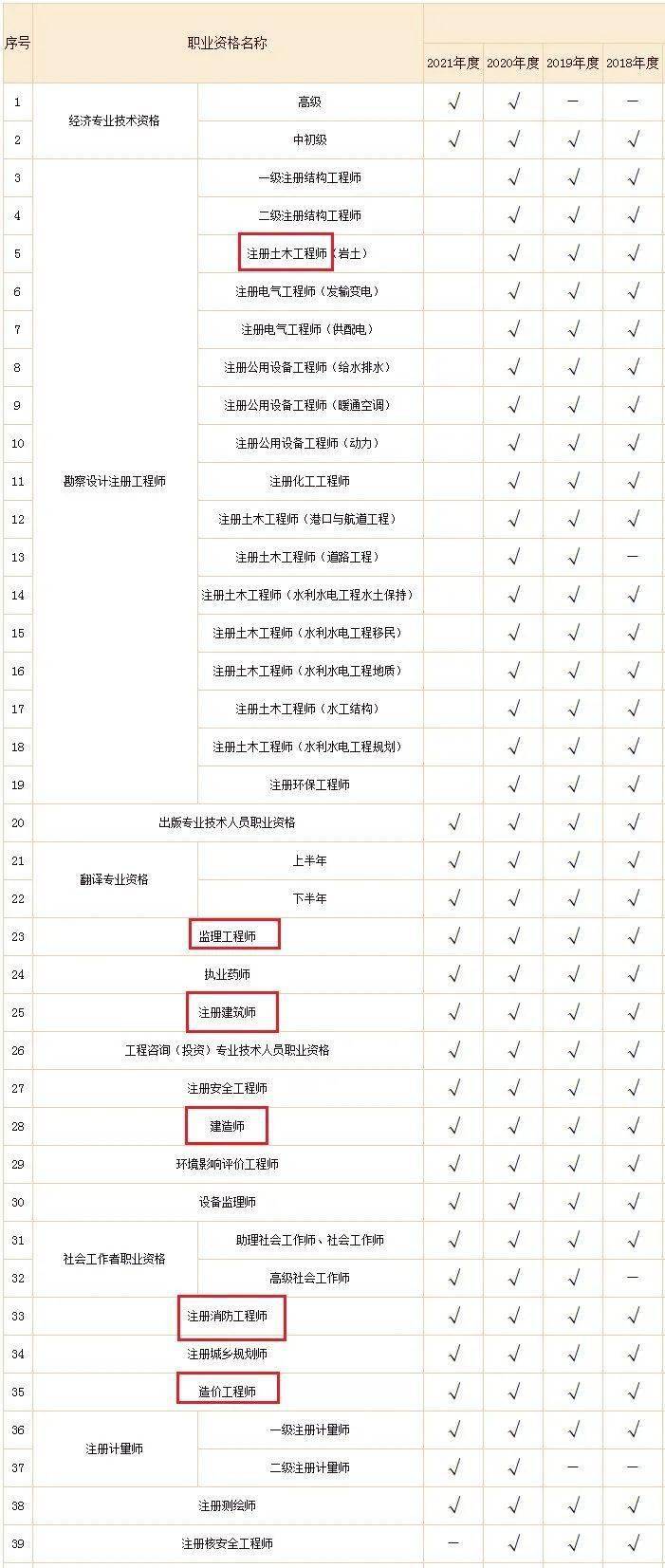 浙江新闻客户端发文稿时间浙江省专家发送语音通知的时间-第2张图片-亚星国际官网