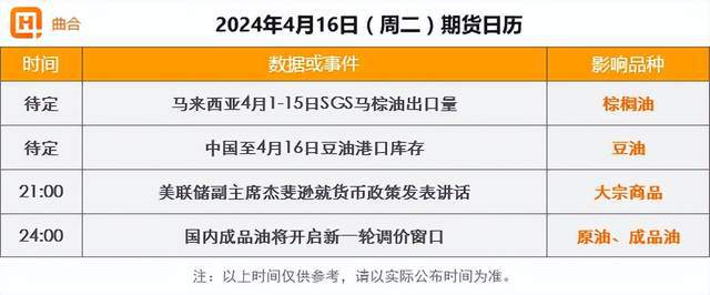 苹果期货大跌新闻苹果期货今日即时行情-第2张图片-亚星国际官网