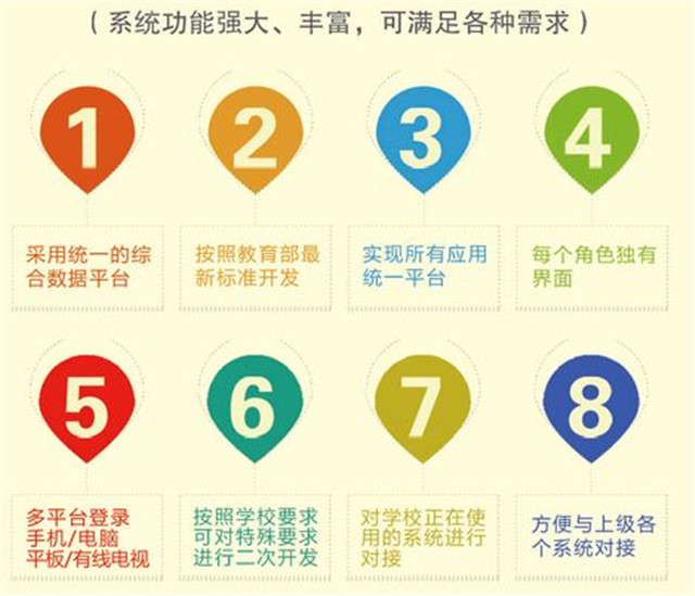 手机版智慧桥智慧桥小游戏在线玩