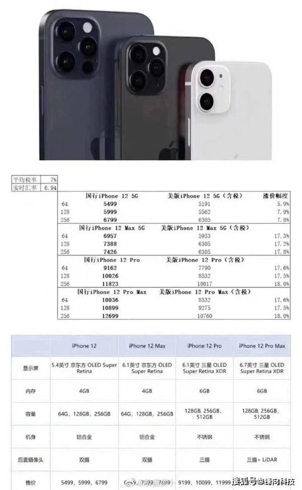 苹果国内版和海外版苹果国际版是什么意思-第2张图片-亚星国际官网