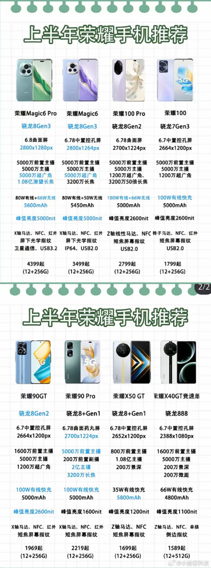 荣耀8青春版手机边框荣耀8青春版主板详细图-第2张图片-亚星国际官网