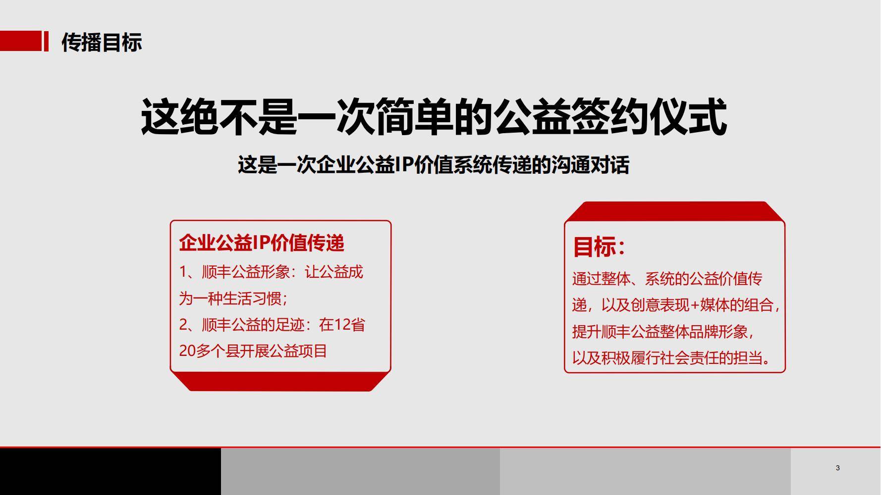 客户端传播方案客户关怀方案传播方式-第2张图片-亚星国际官网