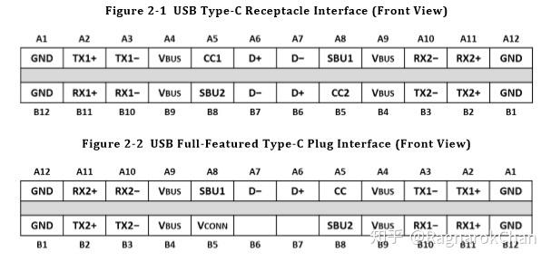 USB更名安卓版usb万能驱动安卓版-第2张图片-亚星国际官网