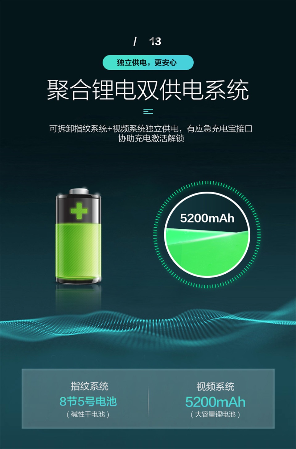 大华智能锁客户端大华乐橙k1智能锁-第2张图片-亚星国际官网