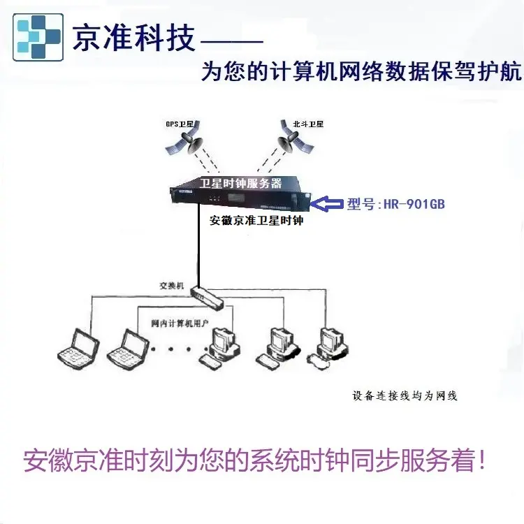 ntp对时客户端软件中国国家授时中心ntp服务器地址-第2张图片-亚星国际官网