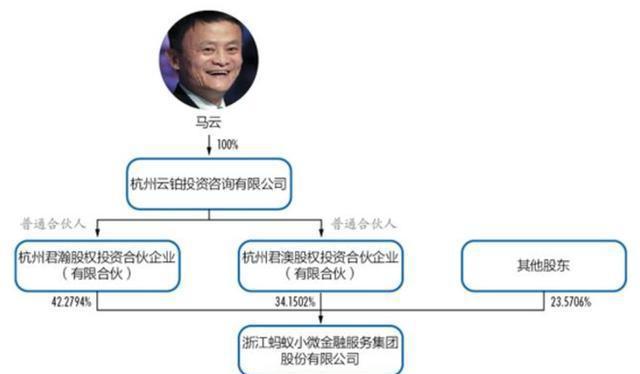 蚂蚁期权苹果版蚂蚁加速器苹果版-第2张图片-亚星国际官网